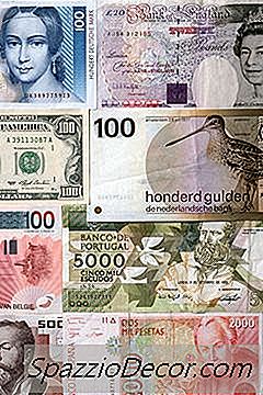 Die Vorteile Von Währungsoptionen