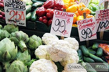 O Orçamento Médio De Compras Para Uma Família De Dois