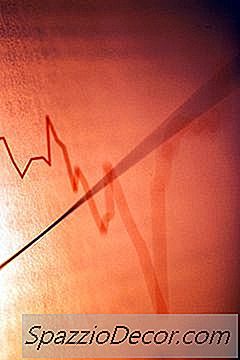 Bull Put Spread Vs. As Opções Ajudam Os Negociantes A Capitalizar Os Movimentos De Preços Nos Estoques.