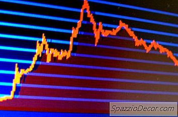 Unterschiede Zwischen Dem Dow & Nasdaq