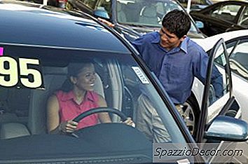 O Fato De Ter Um Co-Signatário Em Um Carro Prejudica Sua Pontuação De Crédito?