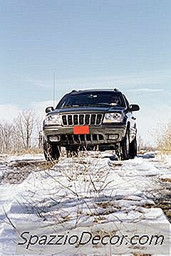 Er Forsikring Dekket Av Værrelaterte Ulykker?