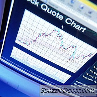 Apakah Membayar Dividen Menyebabkan Harga Saham Turun?