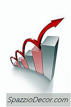 Quatro Fases De Um Mercado Em Alta