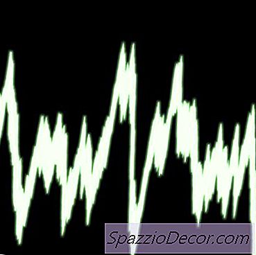 Как Да Закупите Индексни Запаси