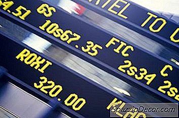 Como Comprar E Vender Ações Voláteis