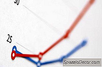 Πώς Να Υπολογίσετε Το Covariance Των Μετοχών