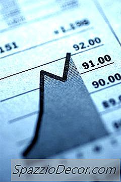 Comment Calculer Le Taux De Croissance Des Bpa