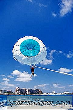 So Berechnen Sie Eine Risikotoleranz