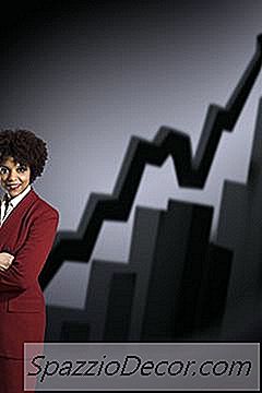 Como Calcular O Crescimento Das Ações