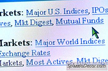 एक्सएनयूएमएक्स ईयर म्युचुअल फंड में निवेश कैसे करें