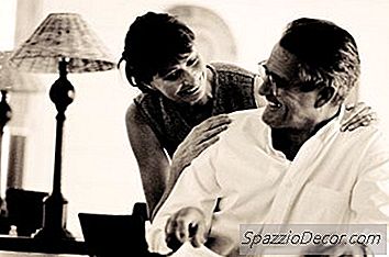 Aanbevolen Ira-Bijdrage Percentage