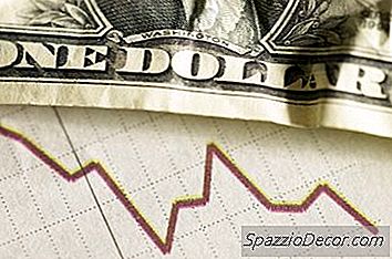 Risiko Portfolio Saham Tunggal