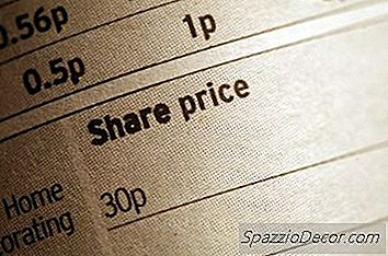 Was Sind Die Hauptunterschiede Zwischen Dem Marktwert Und Dem Buchwert Einer Aktie?