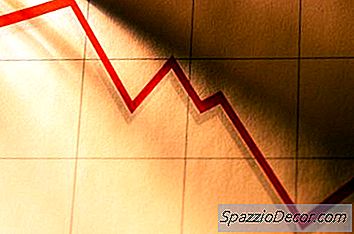 Wat Is Inflection In Trading?