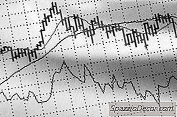 Che Cosa È L'R-Squared Investing?
