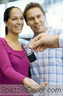 Finanțare Automată Cu Scoruri Înalte Fico