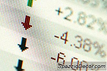 Definisi Saham Kecualian Beli Tutup
