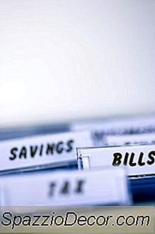 Home Budgetrichtlijnen