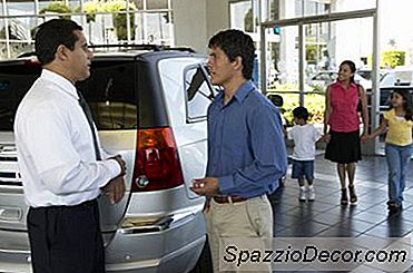 Slik Kjøper Du Bil Uten Handel