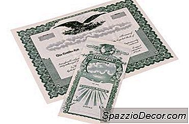 Hoe Minimum / Kleine Hoeveelheden Te Kopen