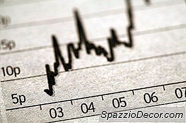 Ticaret Hisse Senedi Nasıl Seçilir