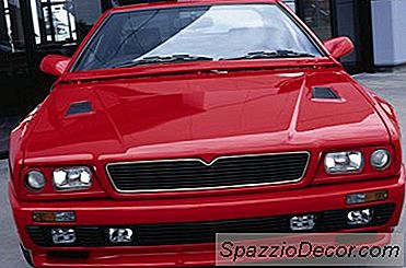 Requisitos De Responsabilidade De Financiar Um Carro
