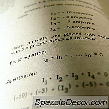 Fatores De Risco Que Afetam O Preço Da Opção