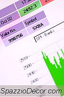 Tipps &Amp; Tricks Für Den Handel Mit Futures
