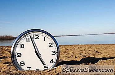 Welche Anlagekategorien Müssen Zuerst Liquidiert Werden, Wenn Die Ira-Mindestausschüttung Vorgenommen Wird?