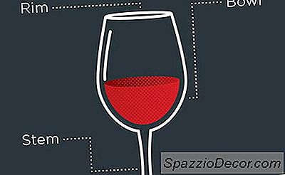 Tudo Que Você Precisa Saber Sobre Como Escolher O Copo De Vinho Certo