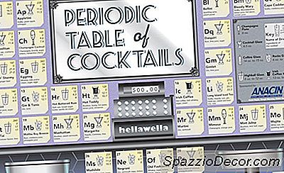 Tabla Periódica De Cócteles