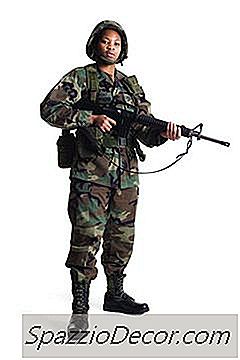 Legerverordening Osha-Normen