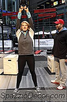 Les Kettlebells Les Mieux Notés