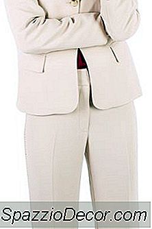 Loopbaanonderzoek Doelstellingen