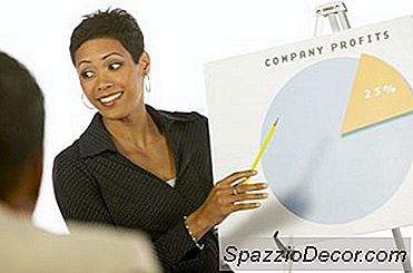 Controller Job Description