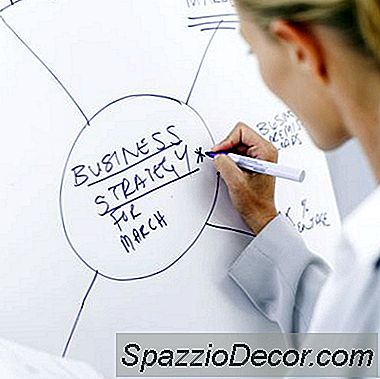 Definindo Objetivos Da Carreira