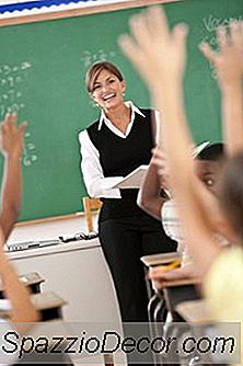 Perguntas Da Entrevista Para Um Professor De Esl