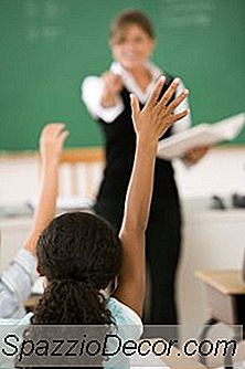 Befragungsfähigkeiten Für Lehrer